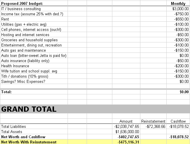 Tips For Making A Business Expense Spreadsheet Receipt Scanning Software